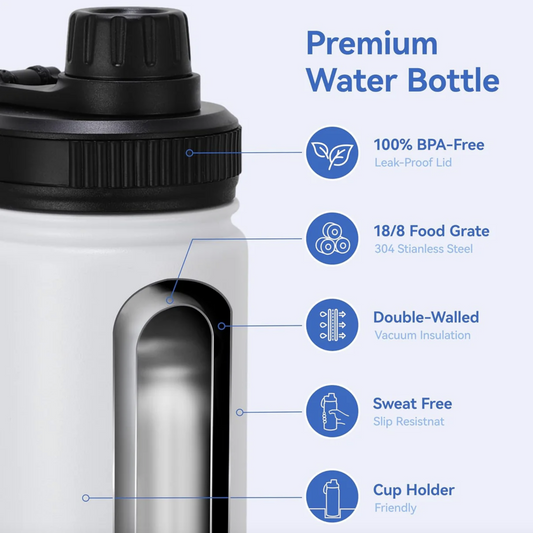 Insulated Water Bottle with Straw Lid Stainless Steel Kids Water Bottle